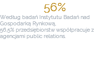 56%
Według badań Instytutu Badań nad Gospodarką Rynkową, 56,5% przedsiębiorstw współpracuje z agencjami public relations. 